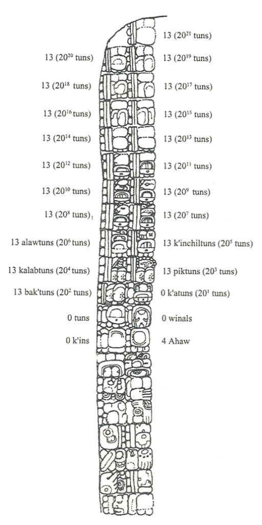 Débat calendrier Maya Stc3a8lecoba