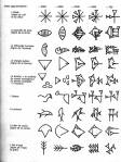 Evolution de l’écriture Cunéiforme Sumérienne